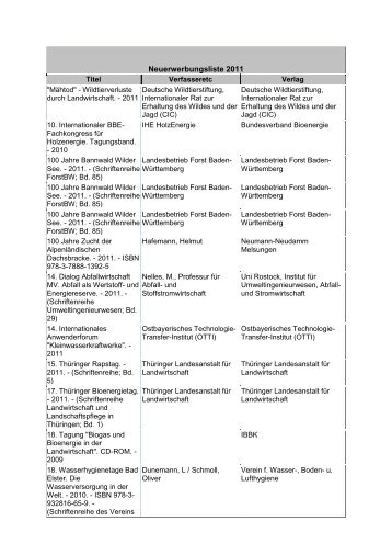 Neuerwerbungsliste 2011 (PDF) - Hochschule Rottenburg