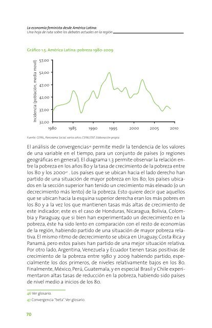 Economia-feminista-desde-america-latina