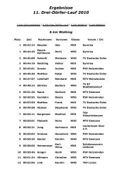 Ergebnisse 11. Drei-DÃ¶rfer-Lauf 2010 - Sport + Lauf-Treff Deensen