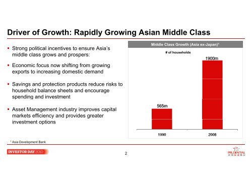 Prudential Asia Prudential Asia