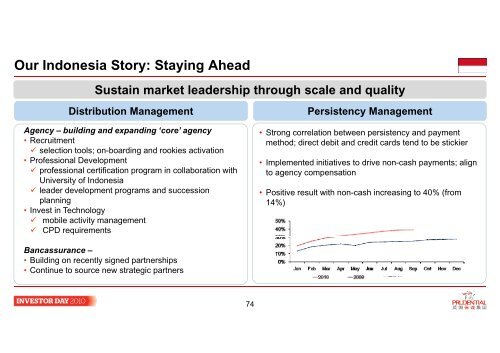 Prudential Asia Prudential Asia