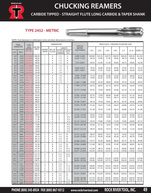 Catalog Download - Rock River Tool, Inc.