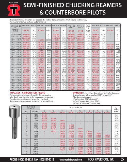 Catalog Download - Rock River Tool, Inc.