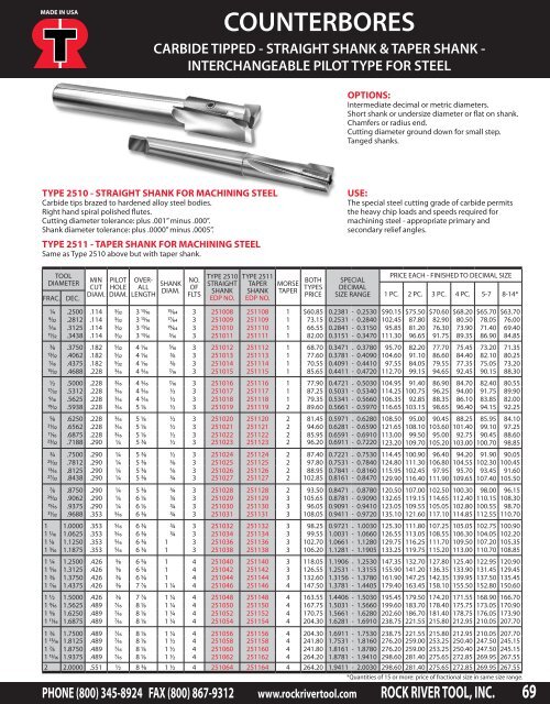 Catalog Download - Rock River Tool, Inc.