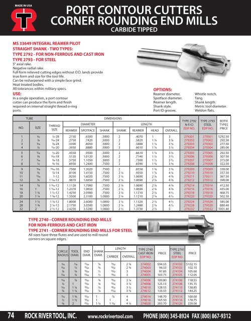 Catalog Download - Rock River Tool, Inc.