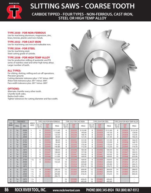 Catalog Download - Rock River Tool, Inc.