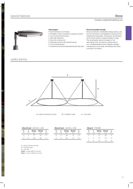 Mareco Luce 2010 - Halo Lighting