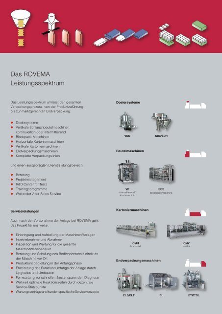 rovema 2011 - linienkompetenz NEO - belichtung