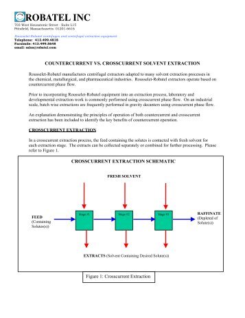 COUNTERCURRENT VS - Rousselet Robatel