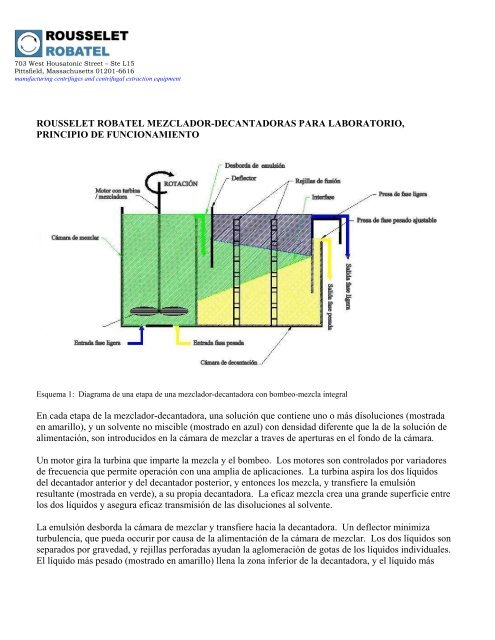 de funcionamiento de una mezcladora-decantadora