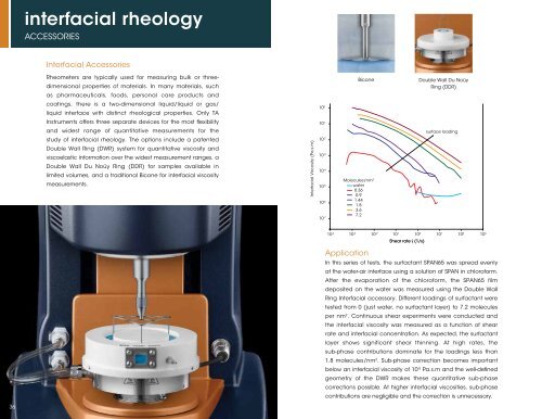 discovery hybrid rheometers temperature systems ... - TA Instruments