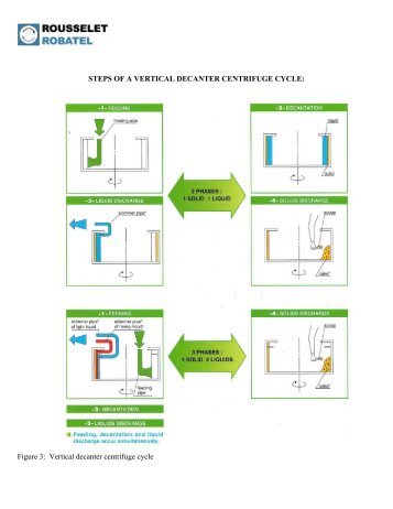 Get FREE access by uploading your study materials
