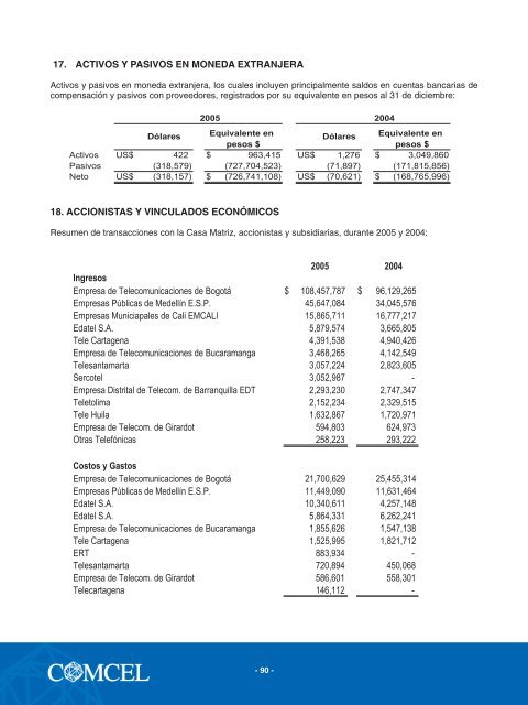 Emisor - Comcel