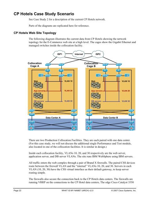 Designing Cisco Network Service Architectures - Free Books