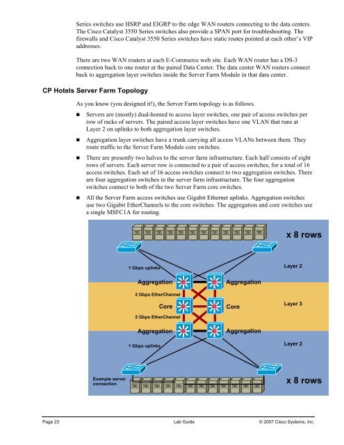 Designing Cisco Network Service Architectures - Free Books