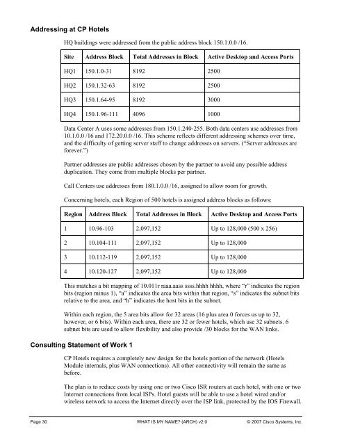 Designing Cisco Network Service Architectures - Free Books