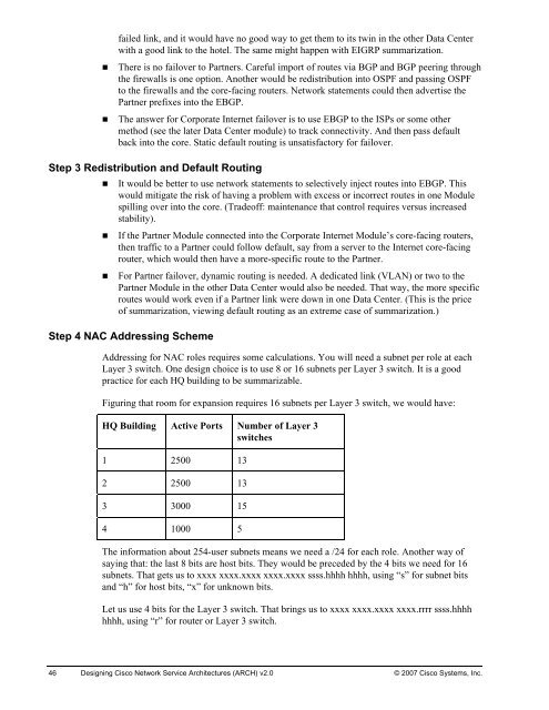 Designing Cisco Network Service Architectures - Free Books