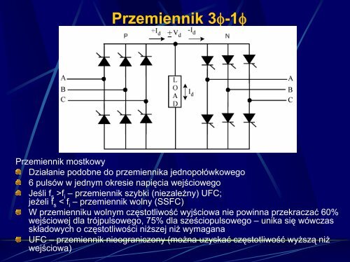 Przemienniki AC-AC i falowniki