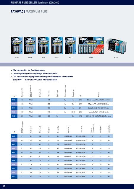 GESAMTKATALOG 2009/2010 - Elwitec