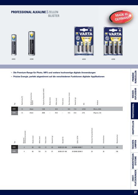 GESAMTKATALOG 2009/2010 - Elwitec