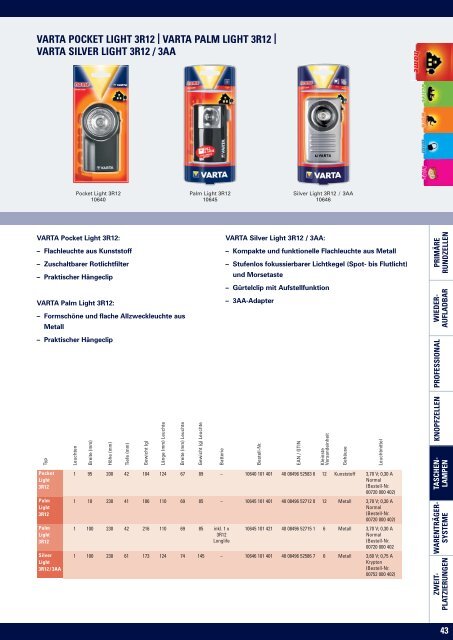 GESAMTKATALOG 2009/2010 - Elwitec