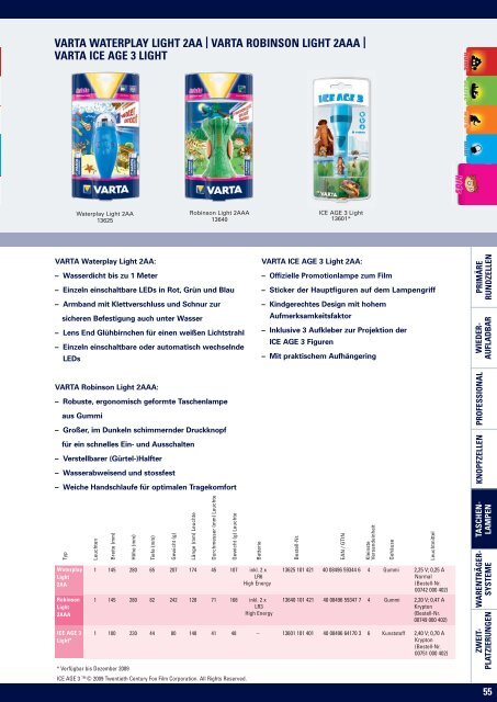 GESAMTKATALOG 2009/2010 - Elwitec