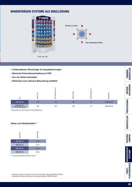 GESAMTKATALOG 2009/2010 - Elwitec