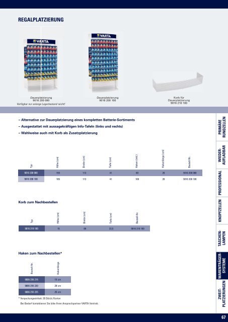 GESAMTKATALOG 2009/2010 - Elwitec