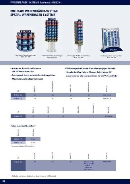 GESAMTKATALOG 2009/2010 - Elwitec