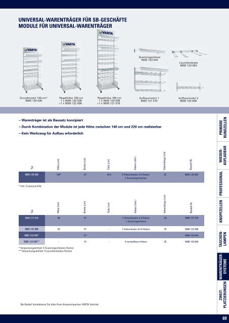 GESAMTKATALOG 2009/2010 - Elwitec