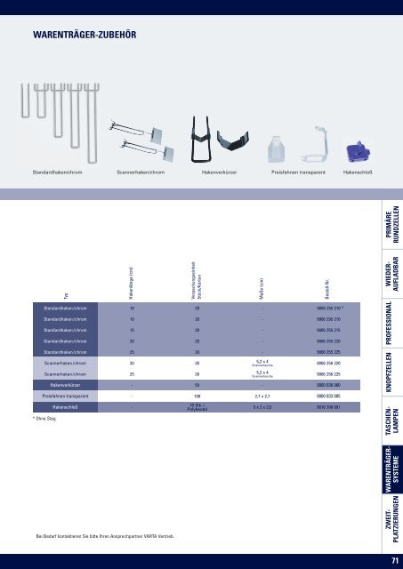 GESAMTKATALOG 2009/2010 - Elwitec