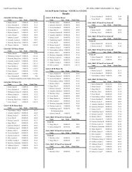 bss meet results 042012.pdf - Florida Swimming