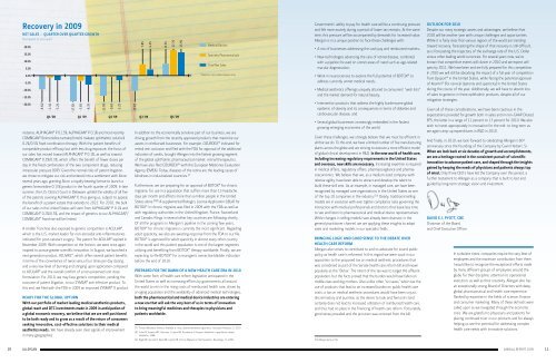 Allergan Annual Report - Corporate Solutions