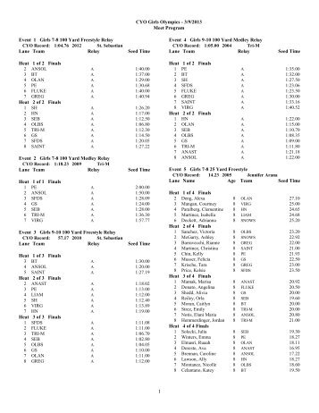 3/9/2013 Meet Program 1 Event 1 Girls 7-8 100 Yard ... - CYO