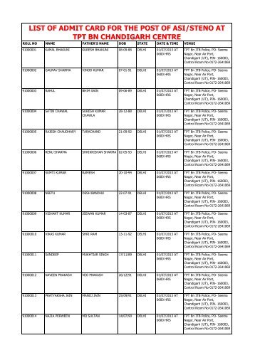 list of admit card for the post of asi/steno at tpt bn chandigarh centre