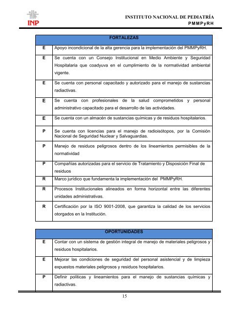 Plan de Manejo de Materiales Peligrosos y Residuos Peligrosos