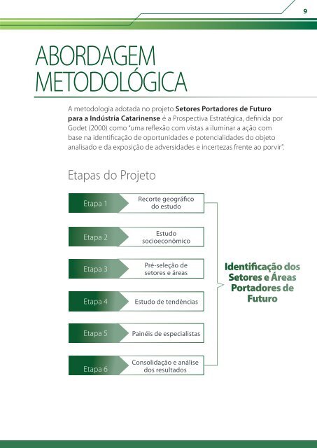 Setores Portadores de Futuro para a Indústria ... - Home - Fiesc