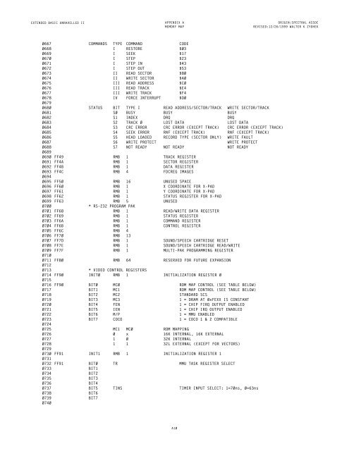 Uncompressed - The Tech Heap