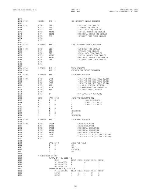 Uncompressed - The Tech Heap