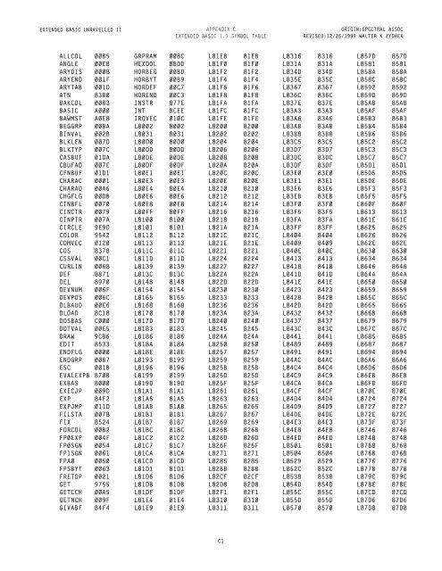 Uncompressed - The Tech Heap