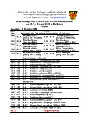 Zeitplan - RRV Eppingen