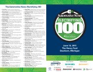 The Automotive News Electrifying 100