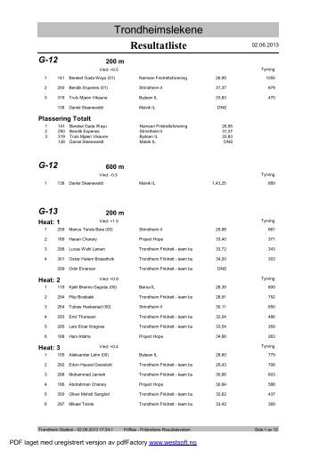 Resultater sÃ¸ndag - Trondheim Friidrett