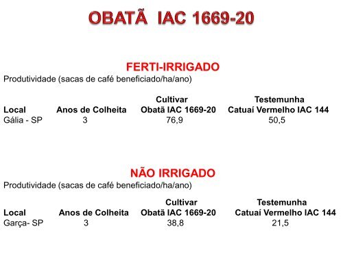 Cultivares Obatã IAC 1669-20 e IAC Obatã amarelo apropriados ...