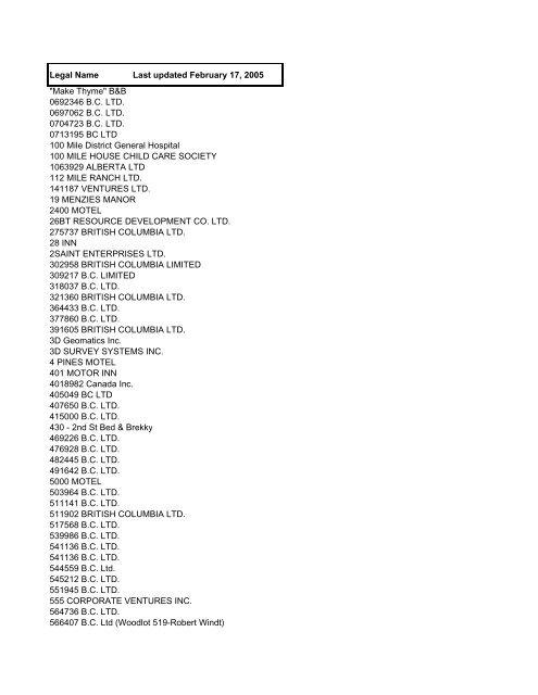 Legal Name Last updated February 17, 2005 - Integrated Land