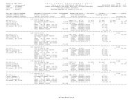 Allegany 2012 Final Assessment Roll - Cattaraugus County