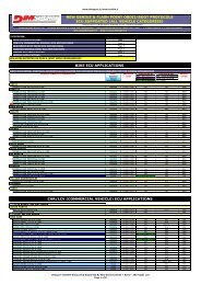 New Genius ECU application list (rel D-13) - DimSport