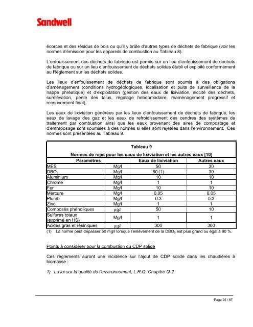 Valorisation des pneus hors d'usage dans le secteur de l'industrie ...