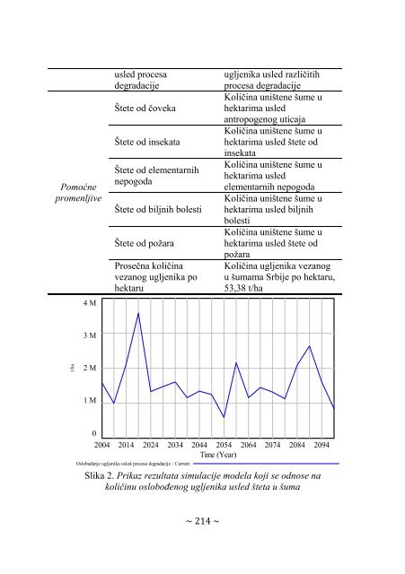 Conference proceedings - Zbornik Radova[1].pdf - Univerzitet u ...