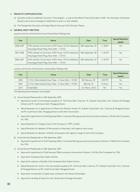 2009-10 Annual Report - SPML